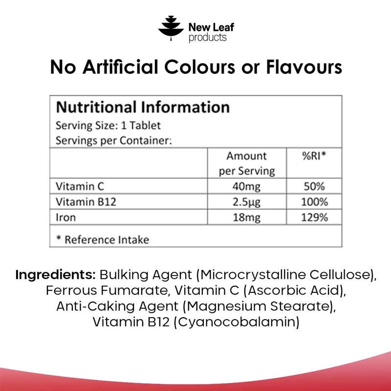 A bottle of New Leaf Iron Complex 180 Tablets, with a red label indicating it's a high-strength iron supplement.