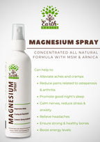 Magnesium spray for sleep, nerves, stress and anxiety. Aches and cramps, migraines and headaches.