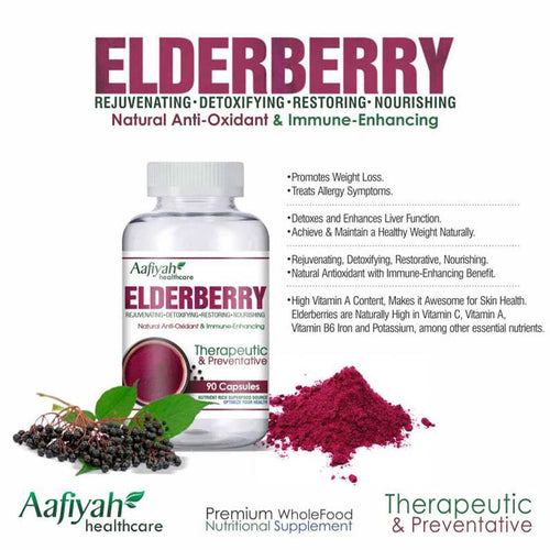Assists with weight loss, allergy symptoms.&nbsp; Detox and liver health support.