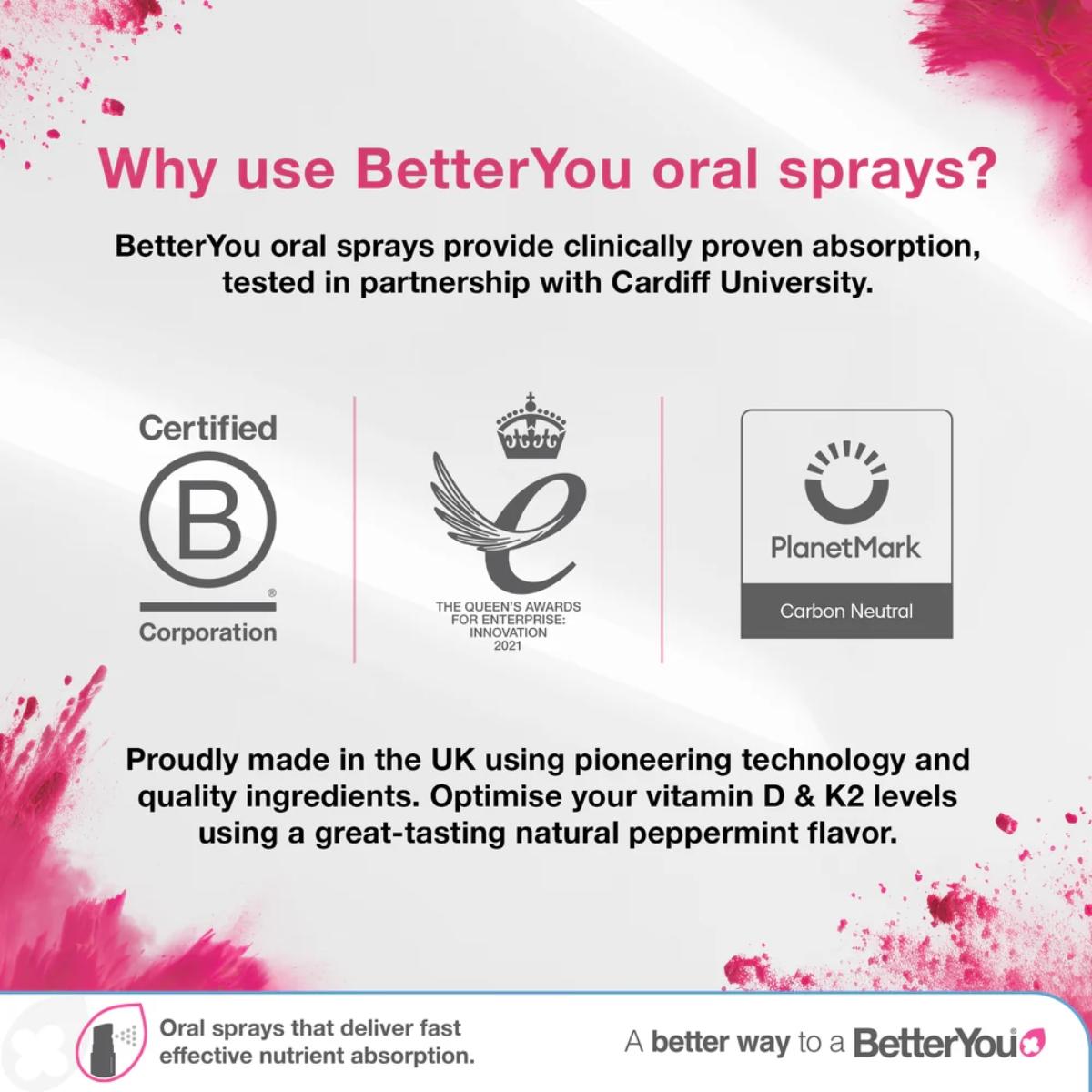 BetterYou DLUX 1000 Daily Vitamin D Oral Spray 15ml