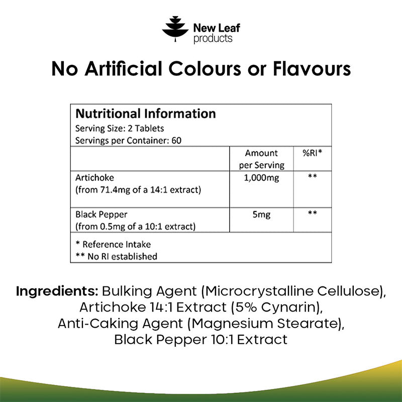 A bottle of New Leaf Artichoke 1000mg tablets with black pepper, containing 120 tablets, designed for superior absorption.