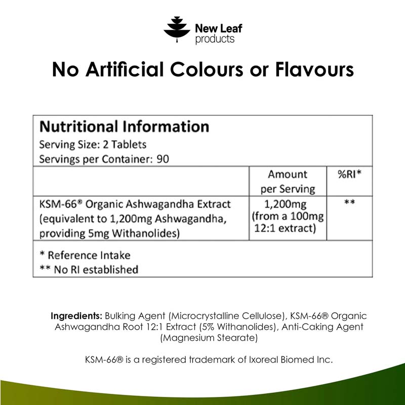 A bottle of New Leaf Ashwagandha Organic KSM-66 1200mg tablets with 180 tablets inside. 