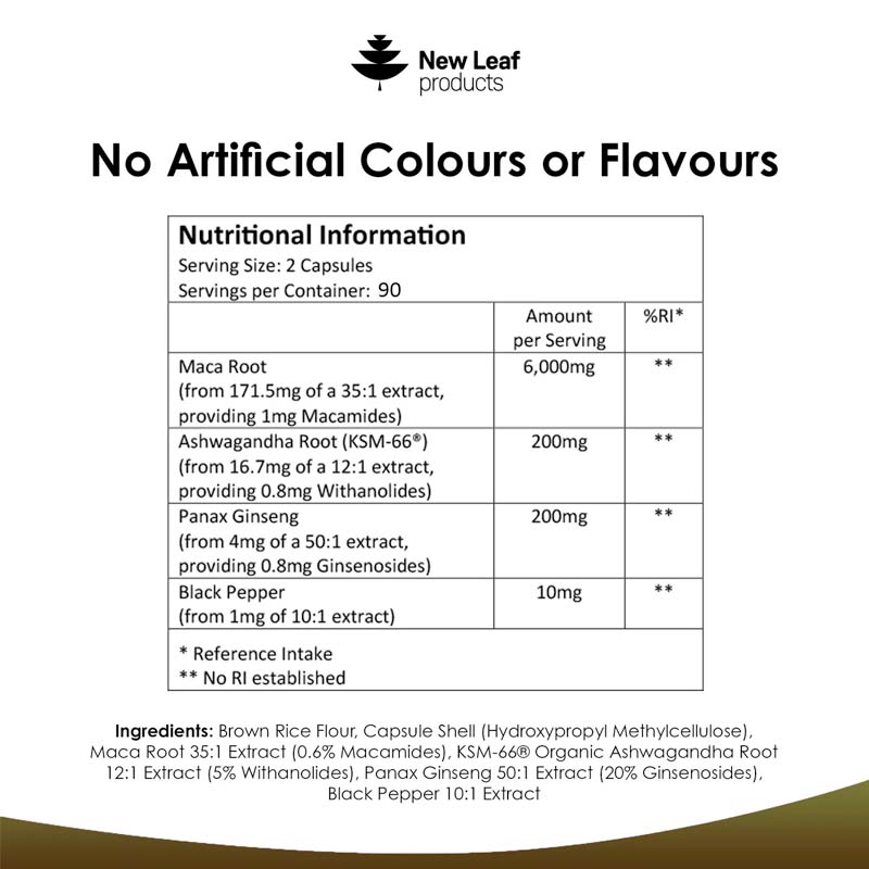 New Leaf Maca Root 6000mg with KSM Ashwagandha & Ginseng 180