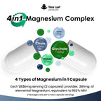 Advertisement for New Leaf products 4in1 Magnesium Complex showing different forms of magnesium in a capsule.
