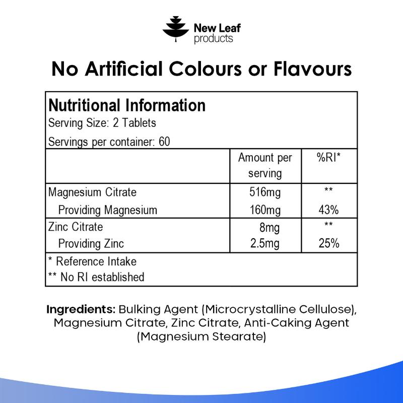 A bottle of New Leaf Magnesium & Zinc Tablets with 120 tablets