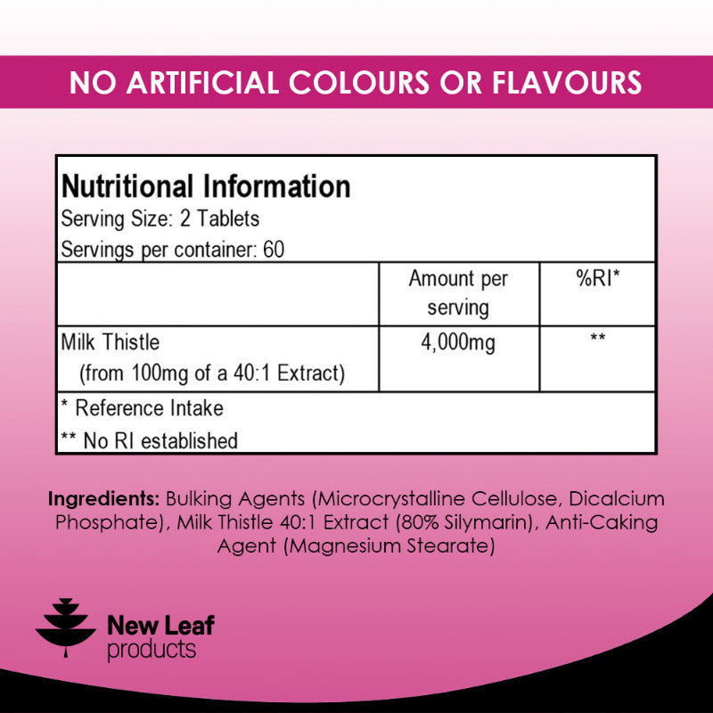 A bottle of New Leaf Milk Thistle 4000mg 120 tablets, nutritional information