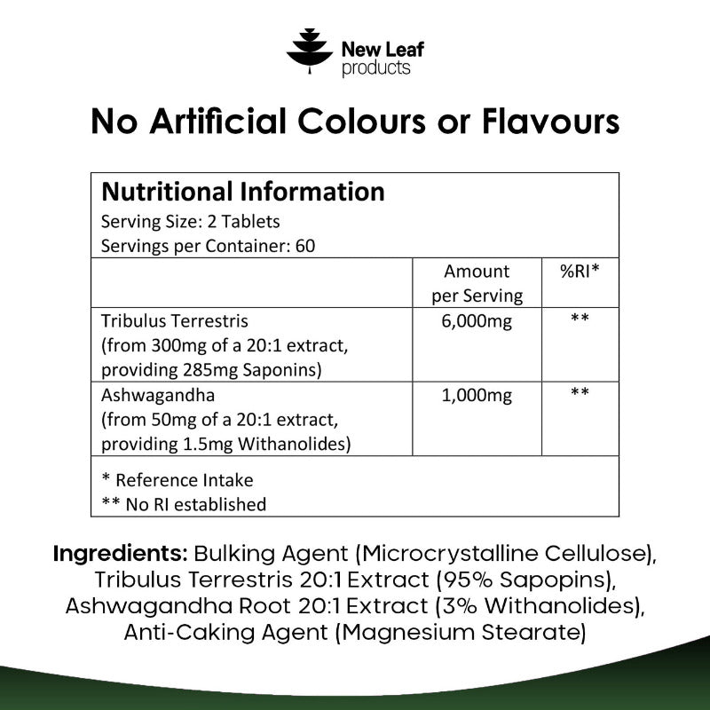 A bottle of New Leaf Tribulus Terrestris 6000mg with Ashwagandha 120 tablets, nutritional ingrdeitns