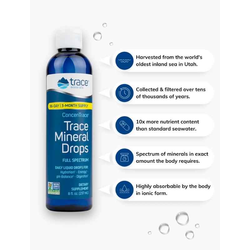 Trace Minerals ConcenTrace® Trace Mineral Drops 118ml