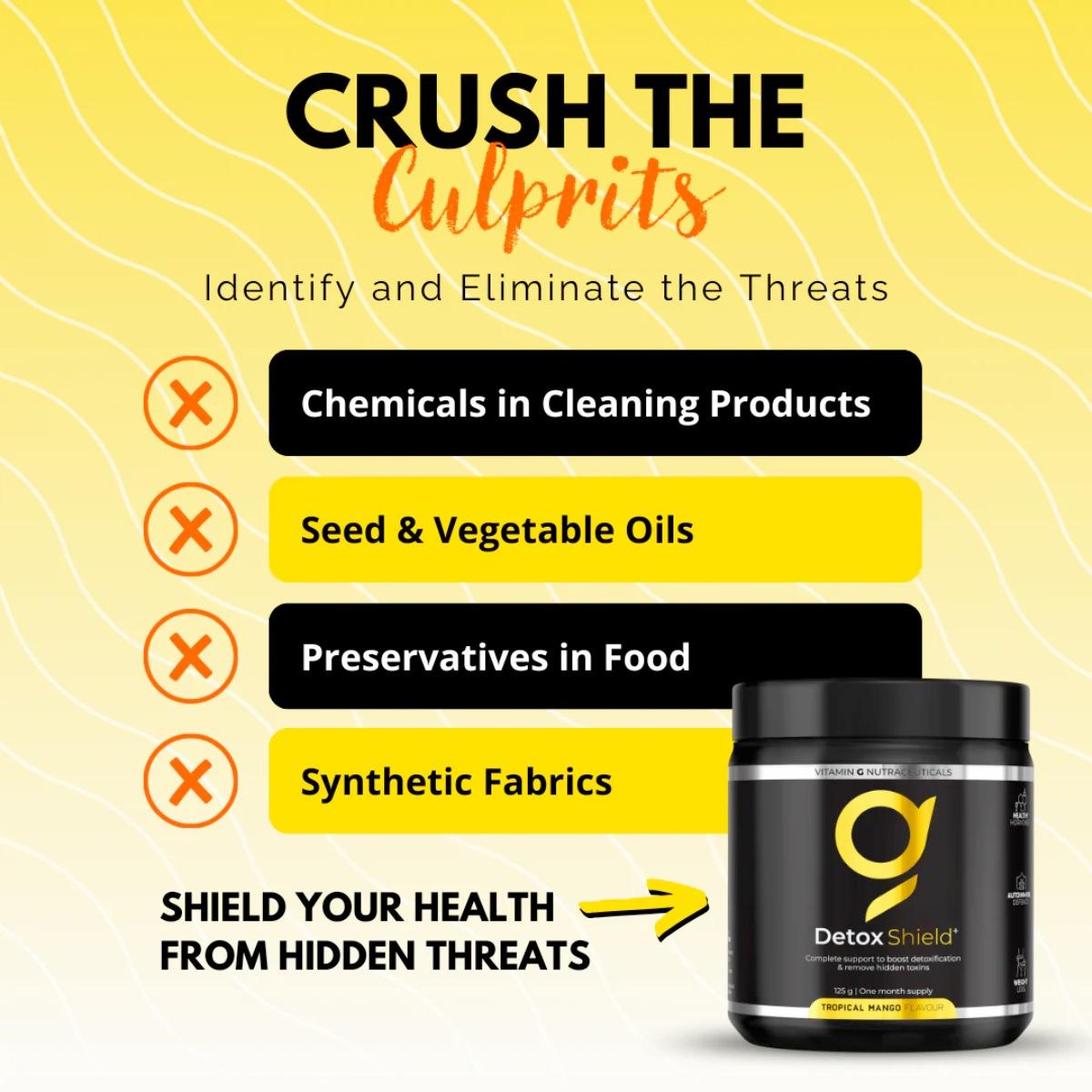 Complete support to support detoxification and remove hidden toxins